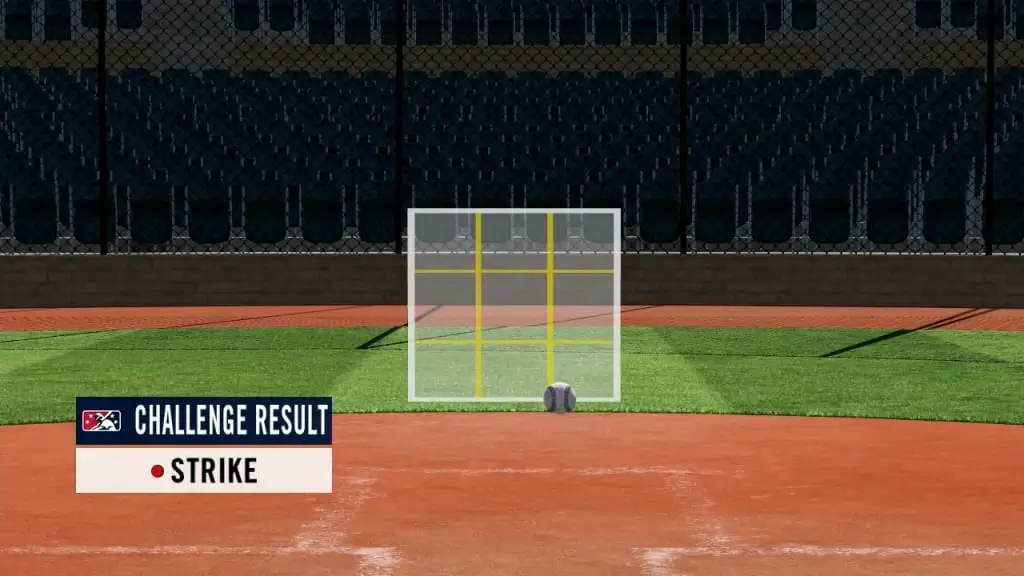 Review: MLB and the New Dimensions of the Strike Zone
