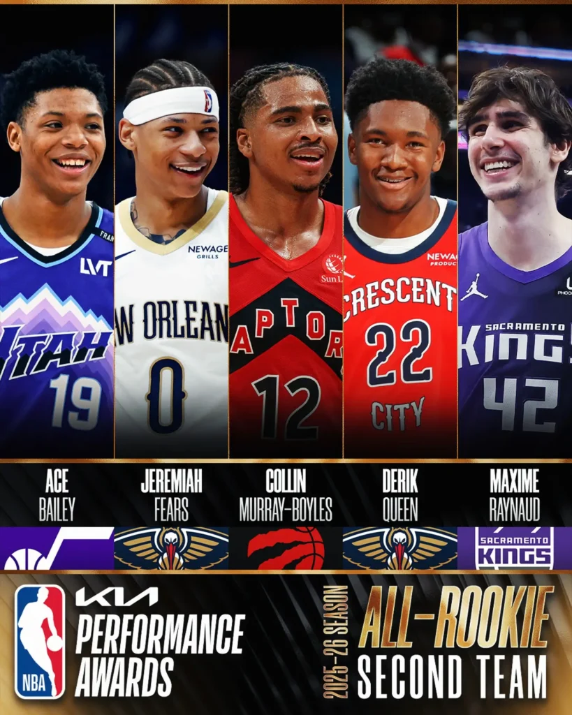 Official NBA graphic unveiling the 2025–26 Kia All-Rookie Second Team featuring five vertical player portraits: Ace Bailey of the Utah Jazz, Jeremiah Fears of the New Orleans Pelicans, Collin Murray-Boyles of the Toronto Raptors, Derik Queen of the New Orleans Pelicans, and Maxime Raynaud of the Sacramento Kings. Team logos line the lower section beneath each player, while the black-and-gold NBA Performance Awards design frames the “All-Rookie Second Team” announcement across the bottom