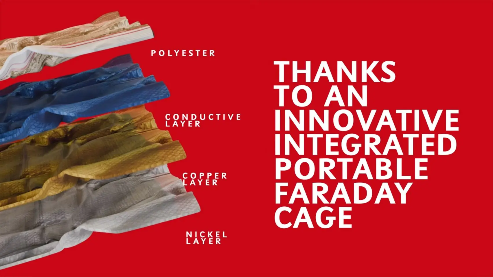 An exploded-material graphic from KitKat’s “Break Mode” campaign illustrating the layered Faraday cage construction inside the phone-blocking wrapper. The diagram highlights polyester, conductive, copper, and nickel layers against a vivid red backdrop, emphasizing the engineered signal-blocking technology behind the digital detox packaging concept