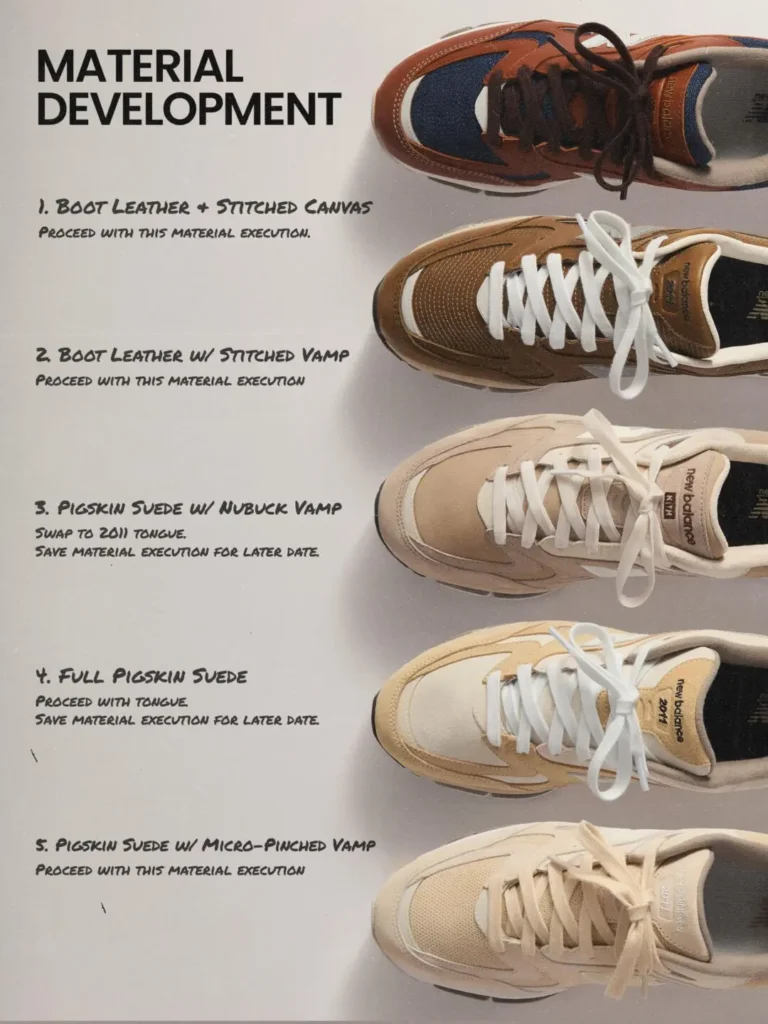 Material development presentation showing five New Balance sneaker prototypes arranged vertically. Each sample explores different leather, suede, nubuck, mesh, and canvas combinations, accompanied by handwritten production notes evaluating material executions and future design direction