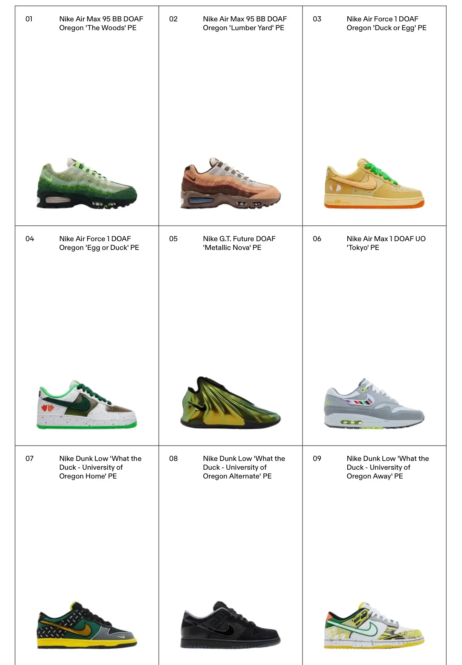 Reference sheet displaying nine Nike x Division of Athletic Affairs concept and player exclusive sneakers arranged in a three-by-three grid. The lineup includes Air Max 95, Air Force 1, G.T. Future, Air Max 1, and three 'What the Duck' Dunk Low editions, each labeled with its respective University of Oregon-inspired colorway or project name.