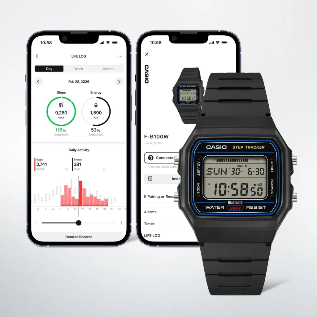 Black Casio F-B100W watch in the foreground next to two smartphone screen. The left phone show a Life Log with 9,280 steps (116% of 8,000 target), 1,590 kcal, and a daily activity bar chart. The right phone shows the Casio app connected to the F-B100W with pair and set option
