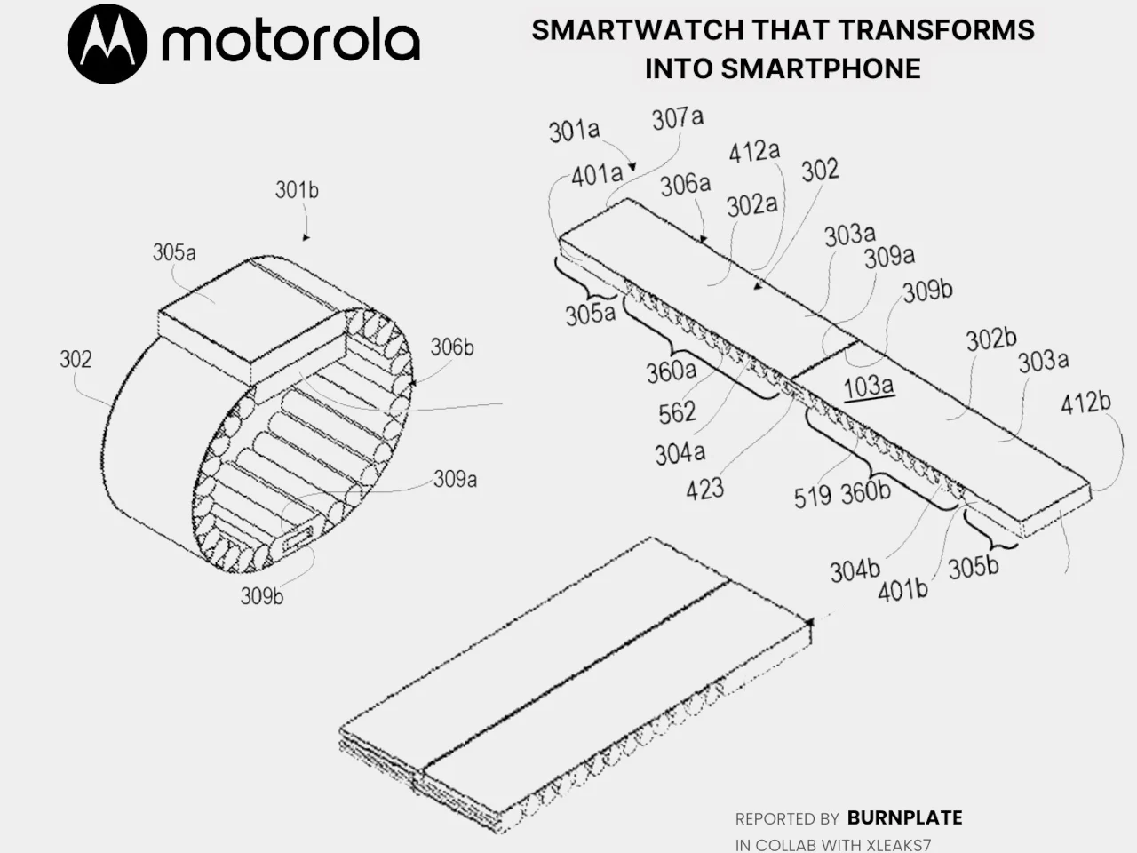 Patent-style diagrams illustrating a Motorola concept device that wraps around the wrist as a smartwatch and unfolds into a full-size smartphone with a flexible display.