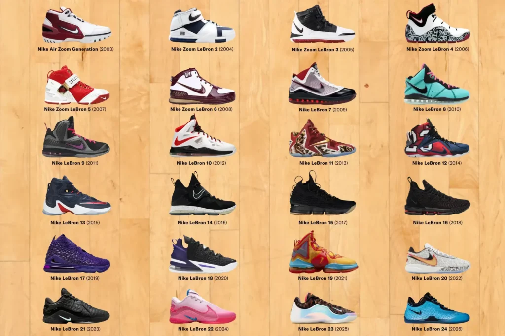 Twenty-four Nike LeBron basketball shoes arranged in a grid on a light wood floor, labeled by model and year