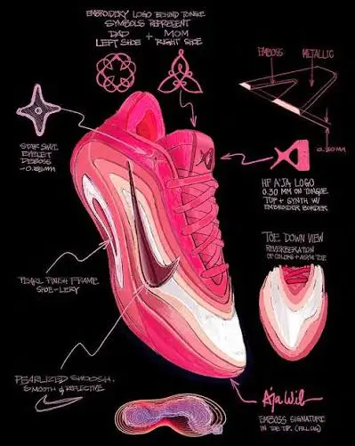 Annotated show of a pink and white Nike basketball shoe with close-up sole, design sketches, and handwritten